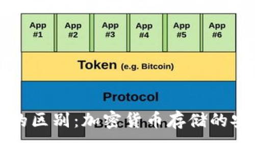 冷钱包与暖钱包的区别：加密货币存储的安全与便捷性分析