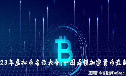 : 2023年虚拟币名称大全：一图看懂加密货币最新动态