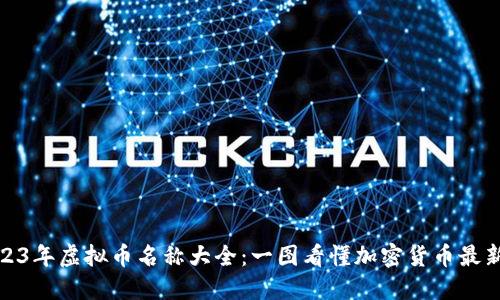 : 2023年虚拟币名称大全：一图看懂加密货币最新动态