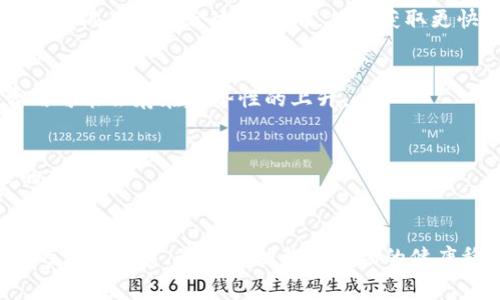   Tokenim转账的矿工费解析及技巧 / 
 guanjianci Tokenim, 转账矿工费, 区块链费用 /guanjianci 

随着区块链技术的快速发展，越来越多的人开始关注数字货币的转账以及矿工费用。Tokenim作为一款广受欢迎的数字资产管理工具，其转账过程中的矿工费用问题引发了广泛的讨论和关注。那么，Tokenim转账的矿工费用到底是多少呢？本篇文章将对此进行深入分析，并提供一些转账费用的技巧。

Tokenim是什么？
Tokenim是一款数字货币钱包，用户可以通过它进行各种加密货币的存储和管理。Tokenim支持多种主流加密货币的交易，界面友好，操作简单，受到许多用户的喜爱。它不仅支持基本的转账功能，还提供了许多其他功能，比如资产查看、价格监控、交易记录等。

什么是矿工费？
在区块链网络中，矿工费是为了激励矿工进行交易验证的一种费用。矿工是负责处理交易并将其添加到区块链中的用户。为了使交易得到更快的确认，用户通常需要支付一定的矿工费用。矿工费用的高低直接影响交易的处理速度，通常情况下，支付更高的费用将会使交易更快得到确认。

Tokenim转账的矿工费构成
Tokenim转账的矿工费用通常由几个因素构成，包括交易的复杂性、网络拥堵程度、以及所选择的手续费类型等。一般而言，交易越复杂、网络越拥堵，所需要支付的矿工费用就越高。随着区块链技术的发展，各大交易所和钱包逐渐采用“动态手续费”模式，用户可以根据自己的需求选择不同的费用选项。

Tokenim转账矿工费的实际情况
根据目前的数据，Tokenim的转账矿工费用一般在0.0001到0.005个ETH之间，但这个费用会根据网络的拥堵程度而有所波动。在交易高峰期，如加密货币市场大幅波动时，矿工费用会大幅上升；而在平稳期，矿工费用则相对较低。因此，用户在进行转账之前，可以关注一下网络的状态和矿工费用，以便选择最佳的转账时机。

如何Tokenim转账的矿工费用
在进行Tokenim转账时，用户可以通过以下几个方面来矿工费用：
ul
    li选择合适的转账时机：针对网络的拥堵情况，选择在非高峰时段进行转账。/li
    li合理设置矿工费用：Tokenim通常允许用户自定义矿工费用，可以根据自己的需求选择合适的费用等级。/li
    li使用合适的交易策略：例如，将多笔小额交易合并成一笔大额交易，以节省矿工费用。/li
/ul

为什么了解矿工费对用户很重要？
矿工费用不仅关系到用户进行转账的成本，也直接影响到交易的成功率与速度。因此，了解矿工费用的构成以及如何费用，对于频繁进行加密货币交易的用户来说是非常重要的。同时，合理控制交易费用还可以帮助用户在长期投资中节省资金，提高投资的回报率。

Tokenim转账矿工费用的未来趋势
作为区块链技术的重要组成部分，矿工费用的未来趋势将受到多种因素的影响。随着技术的进步与市场的变化，矿工费用可能会逐渐走向透明化和合理化，用户体验也将得到提升。这不仅有助于提升区块链网络的使用效率，也有利于加密货币的进一步发展。

总结
Tokenim作为一款优秀的数字资产管理工具，在其转账过程中，矿工费用是一个不可忽视的因素。了解矿工费用的构成以及如何费用，不仅能够帮助用户降低交易成本，还能提升交易的成功率。希望通过本篇文章，能让广大用户更加清晰地认识到Tokenim转账矿工费用的问题，合理安排自己的交易策略。

相关问题探讨

1.如何查看Tokenim转账过程中的具体矿工费用？
用户可以通过Tokenim的交易记录或历史记录功能查看每笔交易的具体矿工费用。在进行转账时，界面上通常会清晰显示当前矿工费用，如果不确定，可以在网上社区或官方渠道进一步了解实际情况。

2.矿工费用对交易速度的影响有多大？
矿工费用直接影响交易未确认的时间，高费用通常意味着矿工会优先处理这些交易，确保其快速得到确认。了解这个机制，可以帮助用户在不同情况下选择合适的费用，从而获取更快的相应。

3.是否存在永久性的矿工费用波动？
区块链技术的瓶颈和市场情绪会造成矿工费用的波动，虽然市场变化常常是短期的，但长期来看，如果区块链技术没有得到有效提升，矿工费用可能会存在趋势性的上升。

4.如何通过Tokenim进行科学合理的转账？
选择合适的时机与费用等级，合理设置转账金额与数量，充分考虑矿工费用的影响。智能合约也能在一定程度上帮助用户把费用控制在合理的范围内。

5.未来矿工费用会被替代吗？
随着区块链技术和生态的发展，矿工费用也有可能通过更加先进的技术被替代，例如采用股份证明（PoS）等机制，这将促进矿工费用向更合理的方向发展，最终推动整个市场的健康稳定。