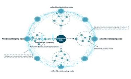 如何有效使用Tokenim进行海外身份认证？