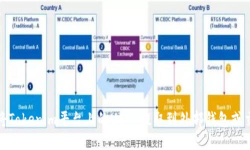 如何将Tokenim平台上的USDT提取到外部钱包或交易所
