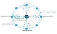 Tokenim钱包TRX消失原因及解决办法Tokenim钱包, TRX消