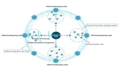 Tokenim钱包TRX消失原因及解决办法
Tokenim钱包, TRX消失, 加密货币安全/guanjianci

近年来，随着加密货币市场的发展，越来越多的人开始使用各种数字钱包来存储他们的数字资产。其中，Tokenim钱包因其便捷的操作和多种功能受到用户青睐。然而，用户在使用过程中，有时会遇到TRX等数字货币突然消失的问题。这不仅让许多新手用户感到困惑，同时也引发了一系列有关数字资产安全的问题。本文将深入探讨“Tokenim钱包TRX不翼而飞”的原因、解决方法、常见问题及其相关知识，以帮助用户更好地管理和保护他们的数字资产。

Tokenim钱包概述
Tokenim钱包是一种加密货币钱包，支持多种数字货币的存储和交易，包括比特币、以太坊、TRX等。该钱包的主要特点是易于使用、交易速度快以及安全性相对较高。在Tokenim钱包中，用户可以方便地查看和管理自己的资产，通过简单的操作进行交易。此外，Tokenim还提供了多种安全功能，如双重认证、私钥管理等，以保护用户的资产安全。

TRX不翼而飞的可能原因
当用户在Tokenim钱包中发现TRX等数字资产不翼而飞时，可能原因主要包括以下几种：
ol
    li账户安全问题：如果用户的账户未设置强密码，或者未启用双重身份认证，可能会导致黑客入侵账户，从而盗取资产。/li
    li交易错误：用户在进行交易时，可能因为地址输入错误或网络延迟等原因，导致资产错误转移。/li
    li应用程序 bug：有时软件更新或bug可能导致资产显示异常，但实际上资产并未丢失。/li
    li资产冻结或宕机：在一些情况下，钱包的系统可能会由于技术故障或资产冻结政策，而导致用户暂时无法访问某些资产。/li
/ol

如何解决TRX消失问题
当用户在Tokenim钱包中发现TRX消失时，可以采取以下步骤进行排查：
ol
    li确认交易记录：用户可以在Tokenim钱包中查看交易历史，检查是否有未授权的转账记录。如果发现可疑交易，应立即更改密码并联系钱包客服寻求帮助。/li
    li检查网络状态：在某些情况下，网络问题可能导致交易未完成。用户可以在区块链浏览器中查询相关交易状态，以确认资金是否安全。/li
    li更新应用程序：确保用户使用的是Tokenim钱包的最新版本，以避免因软件bug导致的资产丢失。/li
    li联系客服：如果以上步骤无法解决问题，用户应及时联系Tokenim钱包的客服，详细描述问题并寻求帮助。/li
/ol

如何保护Tokenim钱包中的资产
为了防止TRX等数字货币在Tokenim钱包中消失，用户需要采取一系列安全措施：
ol
    li设置强密码：使用包含字母、数字和特殊字符的密码，避免使用个人信息，定期更换密码。/li
    li启用双重认证：通过启用双重身份认证（2FA），增加账户的安全性。/li
    li定期备份私钥：将私钥保存在安全的地方，不要与他人分享，避免通过邮件或社交媒体等不安全渠道保存私钥。/li
    li关注网络安全：定期更新设备的安全防护软件，警惕网络钓鱼攻击，避免在公共Wi-Fi下进行交易。/li
/ol

常见问题解答

h41. 为什么我的Tokenim钱包中的TRX会消失？/h4
TRX消失可能由多个价格原因造成，包括账户安全问题、交易错误、应用程序bug、技术故障等。用户可以通过检查交易记录、查询区块链浏览器等方法来确认资产状态。

h42. 如何能确保我的Tokenim钱包安全？/h4
确保钱包安全的基本措施包括设置强密码、启用双重认证、定期备份、保持软件更新及警惕网络安全。此外，尽量不在公共场合操作数字货币，避免重度依赖移动设备进行交易。

h43. 如果我的TRX被盗，我该怎么办？/h4
如果发现TRX被盗，用户应立即更改钱包的登录密码，启用或更新双重认证，将资产转移到另一安全钱包，并联系Tokenim客服部门进行查询和求助。通过积极联系对方，用户有时能够恢复部分损失。

h44. 如何能找回误转多余的TRX？/h4
误转的TRX通常难以追回，因为区块链交易是不可逆的。然而，用户可以尝试联系Tokenim客服，询问是否能通过其他手段找回。如果是因为输入错误造成的，通常不能恢复。

h45. 我可以在Tokenim钱包中存储哪些资产？/h4
Tokenim钱包支持多种主流加密货币存储，包括但不限于比特币（BTC）、以太坊（ETH）、Tron（TRX）以及许多其他数字资产。用户在选择存储资产时，应先确认该钱包的支持币种。

通过上述内容，用户可以更好地理解Tokenim钱包以及TRX消失的问题。同时采取有效的安全措施，保护自己的数字资产，确保在加密货币投资中的资金安全和流动性，最大程度上减少潜在风险。