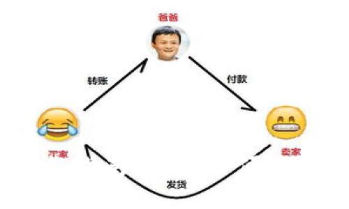 Bitpie 钱包下载指南：安全与便捷的数字资产管理