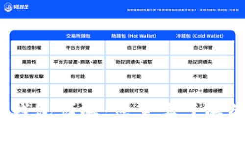 Tokentokenim钱包详解：您需要了解的收益及其优势