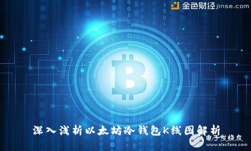 深入浅析以太坊冷钱包K线图解析