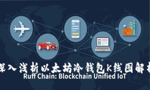 深入浅析以太坊冷钱包K线图解析