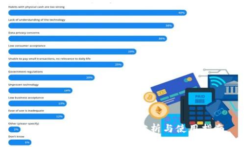 断网冷钱包的安全性分析与使用指南