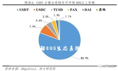 在这篇文章中，我们将详细探讨Tokenim平台中的EOS账户的功能和应用，以便帮助用户更好地理解EOS生态系统，尤其是在Tokenim这一特定平台中的角色。下面是我们为这篇文章设计的友好的和相关关键词。

Tokenim 中的 EOS 账户：功能、应用及其对区块链生态的影响