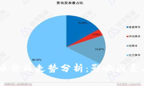 今日USDT币价格走势分析：影响因素与投资策略
