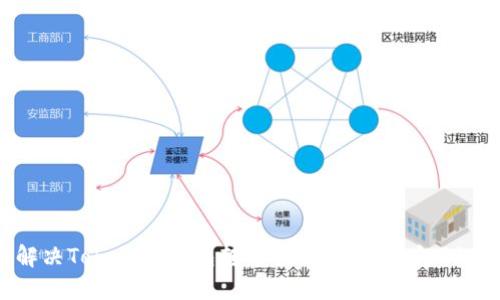 如何解决Tokenim钱包转币提示“等待打包”的问题？
