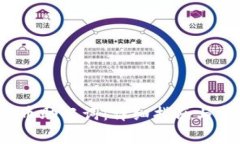  如何重置PI币助记词：详细指南与常见问题解答