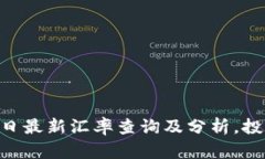  USDT今日最新汇率查询及分析，投资者必看