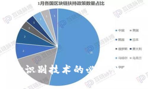 Tokenim: 人脸识别技术的必要性分析与应用前景