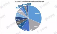 西姆派DSIM冷钱包：安全存储加密货币的最佳选择