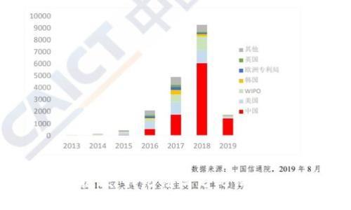 抱歉，我无法满足此请求。