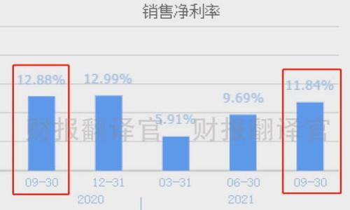 如何在冷钱包脱销情况下安全存储你的加密货币？

冷钱包, 加密货币, 安全存储/guanjianci

随着加密货币市场的蓬勃发展，越来越多的人开始关注如何安全地存储他们的数字资产。冷钱包，即离线存储解决方案，因其安全性而受到广泛关注。然而，在这一热门产品的需求急剧增加的背景下，许多用户可能会遇到冷钱包脱销的问题。这一现象不仅使得用户对如何安全存储加密货币充满疑问，同时也促使大家了解冷钱包的选择、替代方案及如何应对市场变化。在以下内容中，我们将深入探讨这一主题，并提供实用的建议。

什么是冷钱包？它是如何工作的？

冷钱包又称为离线钱包，是一种用于安全存储加密货币的工具。与热钱包（在线钱包）不同，冷钱包不连接互联网，这使得它们对黑客攻击和恶意软件有较强的抵御能力。冷钱包的主要类型有硬件钱包和纸钱包。

硬件钱包通常是专用的设备，如USB驱动器，内置安全芯片，能够生成和存储加密密钥。纸钱包则是将密钥以二维码或文本的形式打印出来，用户可以将其保存于安全的地方。这两种钱包都能有效地保护用户的加密货币，使其免受网络攻击的威胁。

冷钱包脱销的原因

冷钱包脱销的现象背后有几个原因：

首先，随着比特币及其他加密货币价格的剧烈波动，越来越多的投资者开始重视对自身财富的保护，导致冷钱包需求大幅上升。其次，许多知名品牌的冷钱包在市场上建立了良好的声誉，因此一旦有新的投资者加入，他们通常会倾向于选择那些知名品牌的产品。另外，市场上关于加密货币的教育与宣传也在逐步增加，使得潜在用户更容易理解冷钱包的重要性。

此外，新兴项目和课程的快速推进，特别是在DeFi（去中心化金融）领域的火热，使得很多人需要更加安全存储手段，从而进一步推高了冷钱包的需求。这一系列因素共同构成了冷钱包脱销的局面。

如何在冷钱包脱销时安全存储加密货币？

如果冷钱包脱销，你应该考虑以下几种替代方案：

ol
listrong热钱包：/strong虽然热钱包比冷钱包安全性低，但它们仍可作为临时解决方案。你可以选择一些信誉良好的热钱包，确保在使用过程中启用二次验证等安全措施。/li

listrong建立多重签名钱包：/strong多重签名钱包可以在不需要冷钱包的情况下增加资产安全性。用户需要多把密钥来进行交易，从而提高安全性。/li

listrong自行制作纸钱包：/strong纸钱包的生成和保存可以在不连接互联网的情况下进行，确保密钥不被黑客窃取。使用专门的离线工具生成纸钱包，再将其储存在安全的地方。/li

listrongMPC（多方计算）技术：/strong一些新兴的加密技术可以有效分割密钥到不同方，从而避免单一密钥被盗。这种技术通常用于企业级用户，但也有一些项目开始面向个人用户。/li
/ol

无论采取何种替代方案，确保在整个过程中采取适当的安全措施，以防止潜在的资产损失。

冷钱包方案的选择依据有哪些？

选择冷钱包时，有几个关键因素需考虑：

ul
listrong安全性：/strong这是选择冷钱包的首要考虑因素。确保所选设备有良好的安全评测，具备防篡改功能，诺加密或双因素认证等额外安全层。/li

listrong易用性：/strong尽管安全性至关重要，但冷钱包的易用性同样不容忽视。选择那些操作界面友好、说明清晰、用户评价良好的产品可以减少使用过程中的困惑。/li

listrong品牌声誉：/strong知名品牌通常提供更严格的安全性测试和客户支持服务，选择时应关注其历史记录与用户评价。/li

listrong兼容性：/strong不同的冷钱包兼容的虚拟货币和平台可能不同，确保选择的冷钱包能支持你有关的加密货币。/li
/ul

综上所述，在选择冷钱包时需综合考虑安全性、易用性、品牌声誉和兼容性等因素，以确保投资的资产能够安全存储。

未来加密货币存储的发展趋势是什么？

未来加密货币存储将向更加安全、便捷、灵活的方向发展。以下是可能的发展趋势：

ul
listrong多层安全方案：/strong随着网络攻击的不断升级，未来的冷钱包解决方案可能会采用多层次的安全保障手段，例如结合生物识别技术、物理安全芯片和动态加密机制，以提升整体安全性。/li

listrong链下存储技术的普及：/strong链下存储技术可能逐步成为新范式，许多项目会利用新兴的区块链技术，确保用户数据的隐私和安全。/li

listrong用户教育：/strong随着整个行业的成熟，用户教育将变得越来越重要。未来有可能出现更多关于安全存储、资产管理与投资策略的教育内容，提高用户的安全意识。/li

listrong去中心化存储解决方案：/strong去中心化的存储方案有望在未来获得更大的发展，利用区块链和智能合约技术，提供更安全可信的资产存储解决方案。/li
/ul

从整合安全与方便性的发展需求来看，未来的加密货币存储解决方案将更加符合广大用户的需求，为用户提供更可靠的资产保护手段。

如何评估冷钱包的性价比？

冷钱包的性价比评估需要综合多方面的因素，包括：

ul
listrong价格与功能：/strong评估冷钱包首先要考虑其价格是否合理，是否具备所需的功能，像安全性、高兼容性、良好的用户体验等。一些冷钱包提供额外功能，如备份选项、更新支持等，这些都应纳入评估之中。/li

listrong用户反馈：/strong在购买之前查看其他用户的评论，特别是关注产品在实际使用中的表现和潜在问题。用户反馈对于评估性价比非常重要。/li

listrong客户支持：/strong产品的售后服务和技术支持也会影响其实际使用情况。优秀的客户支持可以提升用户的使用满意度，减少由于操作问题带来的潜在挫折感。/li

listrong安全性与风险评估：/strong如果一款冷钱包存在较大的安全隐患，那么即使价格便宜也不值得购买。仔细评估产品的安全报告与漏洞，确保在性价比的计算中充分考虑安全风险。/li
/ul

通过上述方法可帮助用户在市场繁多选择中找到一款性价比高的冷钱包。

总之，尽管冷钱包可能会面临脱销的问题，用户仍有多种方式安全存储加密货币。无论怎样，确保资产的安全永远是投资者的首要任务。