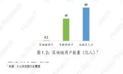 数字货币CRSE：深度解析及其在金融市场中的潜力