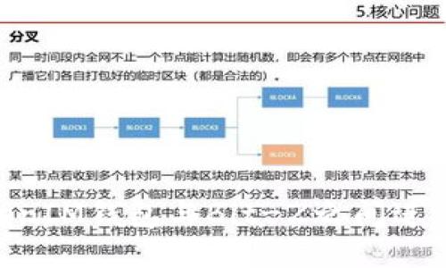 如何在TokenTokenIM钱包与Bit-Z之间进行转账的详细指南