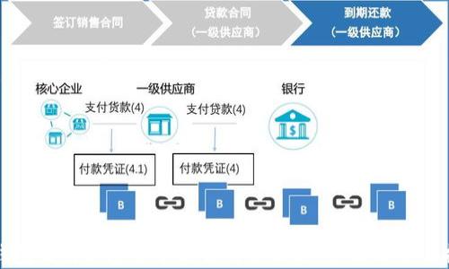 
冷钱包里的加密货币是否需要缴税：全面解析与指南