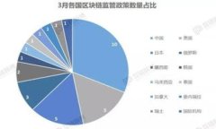 冷链钱包哪个好用些啊北京冷链钱包, 北京冷链钱