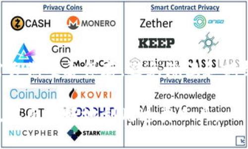 冷钱包（Cold Wallet）是一种用于储存数字货币的冷存储设备，旨在保护资产免受网络攻击和黑客入侵。它与热钱包（Hot Wallet）相对，热钱包连接互联网，方便进行交易，但也相对较易受到攻击。冷钱包则一般不连接互联网，能有效降低被盗或丢失的风险。

### fw冷钱包的特点与意义

在数字货币的生态系统中，安全性始终是一个重要的问题。fw冷钱包具体的特点包括：

1. **绝对安全性**：冷钱包提供的离线存储解决方案，可以在不受网络攻击的情况下储存数字资产。包括硬件钱包、纸钱包等。

2. **私钥管理**：冷钱包的私钥不需要在网络中传输，用户可以自行掌握私钥，从而提高资金安全性。

3. **长期储存方案**：对于长期持有，冷钱包是最佳选择，只需偶尔连接网络进行交易，避免频繁操作导致的安全风险。

4. **种类多样**：fw冷钱包可以是硬件设备，如Ledger和Trezor，也可以是纸质记录、USB闪存等形式。

5. **操作简单**：虽然初次接触可能需要一定学习，但大多数型号都提供了友好的使用说明，操作相对简单。

### fw冷钱包的工作原理

fw冷钱包的基础工作原理包括以下几个方面：

- **生成私钥**：在冷钱包中，私钥是离线生成的，确保其不受网络威胁。

- **安全备份**：很多冷钱包提供备份方案，建议用户在生成后及时备份，避免丢失。

- **签名交易**：冷钱包可以离线签名交易，用户只需在完成签名后，通过网络广播就可以完成交易。

- **数据保护**：大多数fw冷钱包都采用加密技术，对数据以防十取证和底层操作进行保护，确保用户数据安全。

### fw冷钱包的使用步骤

使用fw冷钱包通常需要经过以下步骤：

1. **购买冷钱包**：选择适合自己的冷钱包产品，并从官方渠道购买。

2. **设置新钱包**：按照说明进行初始化，记录好助记词或种子。

3. **生成地址**：生成多组交易地址，用于接收不同的数字货币。

4. **转入资产**：通过热钱包将数字货币转入冷钱包地址。

5. **管理和交易**：在必要时，可以通过冷钱包进行签名资金交易并广播。

6. **定期备份**：定期备份助记词和私钥，以防损失。

### fw冷钱包的优势与不足

**优势**：

- 高度安全性
- 离线存储，避免网络攻击
- 不依赖第三方
- 的长期持有方式

**不足**：

- 操作可能略显复杂
- 初始投资较高
- 一旦丢失则难以恢复资产

### 结论

fw冷钱包是一种相对安全的存储方式，适合长期持有数字资产的用户。通过了解和掌握其特性与运作原理，投资者可以更好地管理自己的数字资产，保障资金安全。

### 常见问题解答

#### 问题一：怎样选择合适的冷钱包？

选择适合的冷钱包需要考虑多个方面，包括品牌信誉、功能、安全性、易用性等。大牌冷钱包如Ledger和Trezor具有良好的用户评价与安全性；而不太知名的品牌则可能存在潜在风险。建议选择口碑良好的产品，并结合自身需求进行综合考量。

#### 问题二：冷钱包与热钱包相比有哪些优势和劣势？

冷钱包的优势在于其高安全性，适合长期储存；而热钱包则更便于频繁交易，但较易受到攻击。冷钱包不方便快速交易，而热钱包又缺乏安全性，因此应根据交易频率选择。

#### 问题三：如何确保冷钱包的安全性？

确保冷钱包安全性，应从多个角度出发：选择知名品牌外，确保私钥安全，不随意连接公共网络，以及进行常规备份以防万一。同时，注意设备的保养和存放环境。

#### 问题四：冷钱包可以储存哪些数字资产？

大多数冷钱包能支持比特币以外的多种数字资产，包括以太坊、莱特币等。然而并非所有冷钱包都支持相同种类的资产，购买前需先确认设备的具体支持情况。

#### 问题五：冷钱包的使用寿命和维护方法是怎样的？

冷钱包的使用寿命通常取决于设备类型和使用频率。硬件钱包一般能使用多年，只要不遭受物理损坏。而纸钱包需长期妥善保存，避免潮湿和撕裂。定期检查和更新钱包也是确保其良好使用状态的关键。

通过继续探讨上述问题，并深入理解冷钱包的特性，用户能够更加全面地掌握冷钱包在数字货币管理中的重要性，从而更好地利用这类工具。