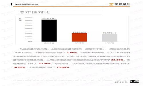 如何在Tokenim钱包中切换网络：全面指南