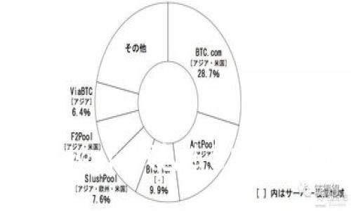 如何使用Tokenim钱包进行安全高效的转账？