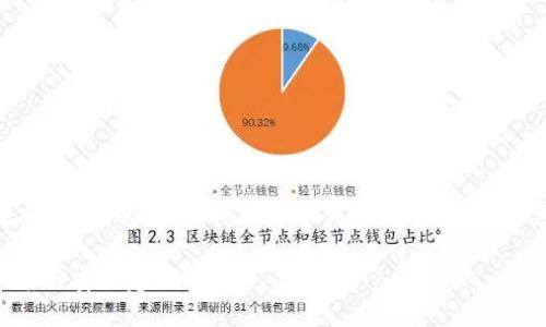 为了帮助您更好地了解“e链转冷钱包”的主题，我将为您创建一个包括、相关关键词以及详细介绍的内容。

如何将e链转至冷钱包：完整指南与安全建议
