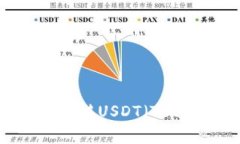 火币冷钱包如何安全转移USDT（Tether）及交易注意
