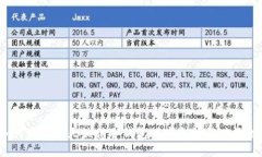 如何测试飞天诚信冷钱包的安全性与功能性？