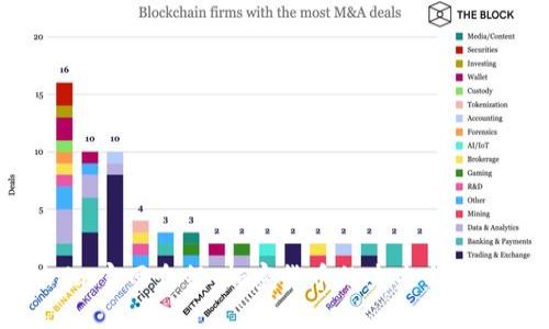 Tokenim官网介绍：加密货币的未来与创新之路