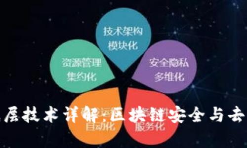 冷钱包的底层技术详解：区块链安全与去中心化存储
