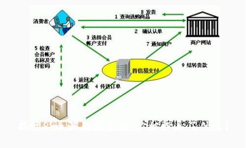 揭开Pi币骗局的真相：你被误导了什么？