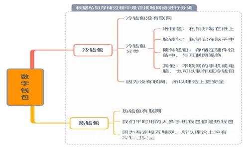 如何将Tokenim中的HT转换为火币：全面指南