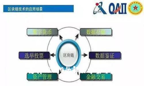 冷钱包支持TRC20的解决方案与最佳实践