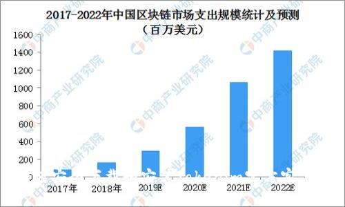 如何安全下载和安装Tokenim官方客户端