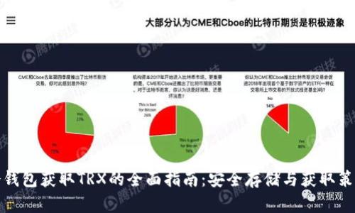 冷钱包获取TRX的全面指南：安全存储与获取策略