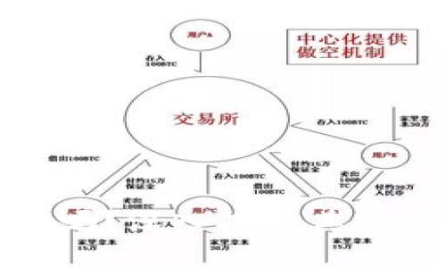 硬件冷钱包靠谱吗？深入探讨其安全性与选择指南