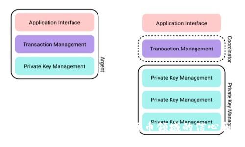   如何将USDT提取到Tokenim钱包 / 
 guanjianci USDT, Tokenim钱包, 提取教程 /guanjianci 

在数字货币快速发展的今天，稳定币USDT（Tether）因其与美元等法币的1:1锚定关系而广受欢迎。许多用户都会选择将USDT存储在安全的数字钱包中，以便于随时进行交易或提取。而Tokenim钱包则是一个以安全和便捷著称的数字钱包平台，支持多种加密货币的存储和交易。在这篇文章中，我们将详细介绍如何将USDT提取到Tokenim钱包，帮助用户更好地管理自己的数字资产。

1. 什么是USDT？
USDT（Tether）是一种稳定币，它的价值与美国美元保持1:1的比例。USDT的出现是为了弥补加密货币市场中的价格波动，它为用户提供了一种相对稳定的数字资产。在多种交易场合中，USDT被广泛用于对冲风险、进行资金快速转移和作为交易对等。其背后的设计理念是将传统金融市场与区块链技术结合，使得数字资产可以更便捷地进行日常交易。

2. Tokenim钱包简介
Tokenim钱包是一个针对加密货币用户设计的数字钱包平台，支持多种主流加密货币的存储和交易。Tokenim钱包采用了高强度的安全算法，旨在保护用户的数字资产不被盗窃和攻击。此外，Tokenim钱包还具有友好的用户界面和高效的交易处理速度，使得用户可以方便快捷地进行资金操作。用户可以通过手机或者电脑端访问Tokenim钱包，随时随地管理自己的数字资产。

3. 如何注册和设置Tokenim钱包？
在开始使用Tokenim钱包之前，用户需要首先进行注册和设置。以下是完整的步骤：
ol
listrong下载Tokenim钱包：/strong在手机应用商店搜索“Tokenim”并下载安装，或者访问官方网站下载电脑版钱包。/li
listrong注册账户：/strong打开应用程序后，选择“注册”选项，填写手机号码或电子邮箱地址和密码。系统可能会发送验证信息以确保账户的安全。/li
listrong备份助记词：/strong在注册成功后，系统会生成一组助记词，务必将其备份并妥善保管，因为它是恢复钱包的重要凭证。/li
listrong账户设置：/strong用户可以根据个人喜好设置账户的安全性，例如开启双重认证、设置交易密码等。/li
/ol

4. 如何将USDT提取到Tokenim钱包？
提取USDT到Tokenim钱包的过程相对简单，以下是详细的步骤：
ol
listrong登录交易所账户：/strong用户需先登录自己所用的数字货币交易所账户，找到“资产”或“我的钱包”选项。/li
listrong选择USDT：/strong在资产列表中找到USDT，点击“提币”或“发送”选项。/li
listrong输入Tokenim钱包地址：/strong打开Tokenim钱包，找到USDT的接收地址。可以在钱包中选择“接收”选项，然后复制显示的地址。确保在复制时没有多余的空格或字符。/li
listrong填写提币信息：/strong回到交易所，粘贴刚刚复制的Tokenim钱包地址，并输入提取的数量。部分交易所可能会要求输入交易密码或动态验证码。/li
listrong确认提取：/strong核对所有信息无误后，点击“确认”或“提交”。交易所通常会向用户发送一封确认邮件，需按要求确认操作。/li
listrong等待到账：/strong提币后，用户需耐心等待。USDT在区块链上确认后将会到达Tokenim钱包，用户可在钱包中查看余额变动。/li
/ol

5. 提取USDT需要注意哪些事项？
在提取USDT到Tokenim钱包时，用户需要考虑以下几个关键事项：
ul
listrong地址正确性：/strong确保粘贴的Tokenim钱包地址无误，任何错误都会导致资产丢失。/li
listrong手续费：/strong不同交易所对USDT的提币交易会收取不同的手续费，务必在提取前了解相关费用。/li
listrong网络拥堵：/strong区块链网络的拥堵状况会影响交易的确认时间，用户需要耐心等待。/li
listrong提款额度限制：/strong部分交易所或钱包对提款数量设有限制，用户应提前了解相关信息以便合理规划。/li
listrong安全措施：/strong确保使用强密码，定期更换密码，并开启双重认证等安全措施以保护账户安全。/li
/ul

相关问题解答

1. 如果USDT提取后未到账该怎么办？
如果用户在提取USDT后发现未到账，首先需要检查以下几个方面：...

2. 如何保证Tokenim钱包的安全性？
用户在使用Tokenim钱包时，可采取多种措施来保护资产安全，例如：...

3. 提取USDT会有哪些手续费？
不同平台对USDT提取的手续费可能不同，一般会有明显的差异，用户需提前了解，根据情况选择最合适的平台进行提取...

4. 提取的USDT能否在Tokenim钱包进行兑换或交易？
用户在Tokenim钱包中持有的USDT是可以进行兑换和交易的，具体的操作步骤是：...

5. 如果我忘记Tokenim钱包的密码怎么办？
如果忘记了Tokenim钱包的密码，用户可以通过助记词或者备份信息进行重置，具体的步骤如下：...

总结：USDT提取到Tokenim钱包的整个过程虽然简单，但用户在操作时需要仔细核对每一个步骤，以确保资金安全和顺利到账。同时，了解相关的操作细节和注意事项，可以大大提高用户在数字货币领域的信心和经验。