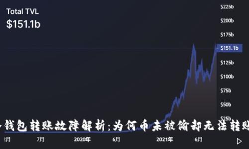 冷钱包转账故障解析：为何币未被偷却无法转账？