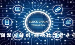 虚拟币涨跌原因深度解析：影响数字货币市场的