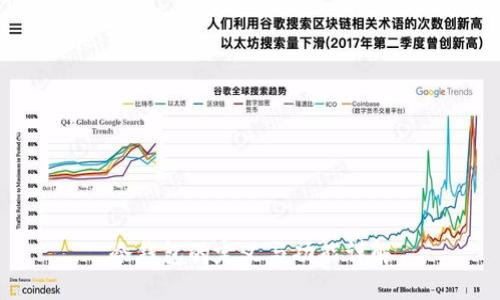 冷钱包的定义与功能详解