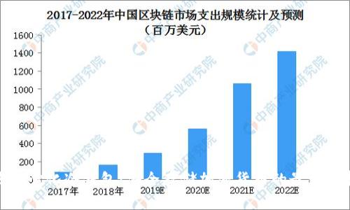 去中心化冷钱包：安全存储加密货币的最佳选择