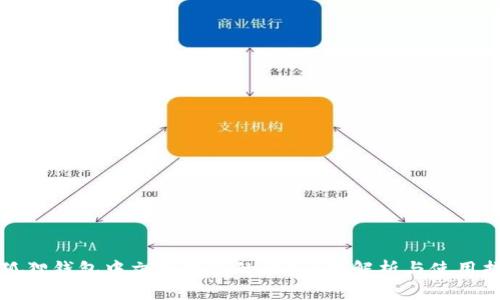 小狐狸钱包中文版是真的吗？全面解析与使用指南