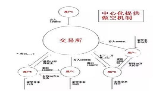 当然可以，以下是关于“tokenim助词格式”的、相关关键词以及详细介绍，包括相关问题的解答。

深入探讨Tokenim助词格式的用途与应用