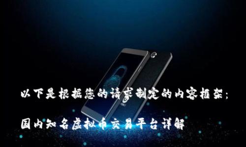 以下是根据您的请求制定的内容框架：

国内知名虚拟币交易平台详解