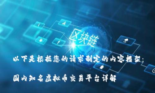 以下是根据您的请求制定的内容框架：

国内知名虚拟币交易平台详解