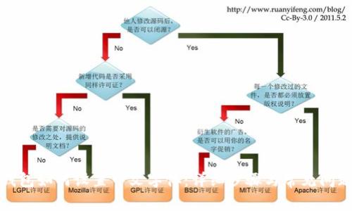 狐狸钱包如何设置中文字体：详细步骤与常见问题解答